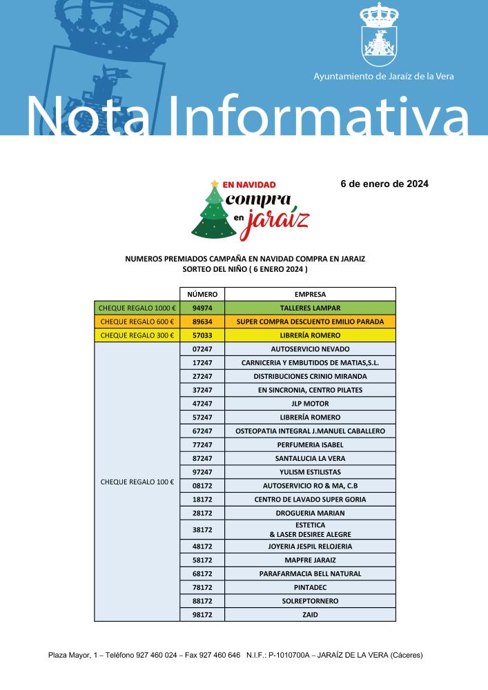 Imagen Números premiados en la campaña 