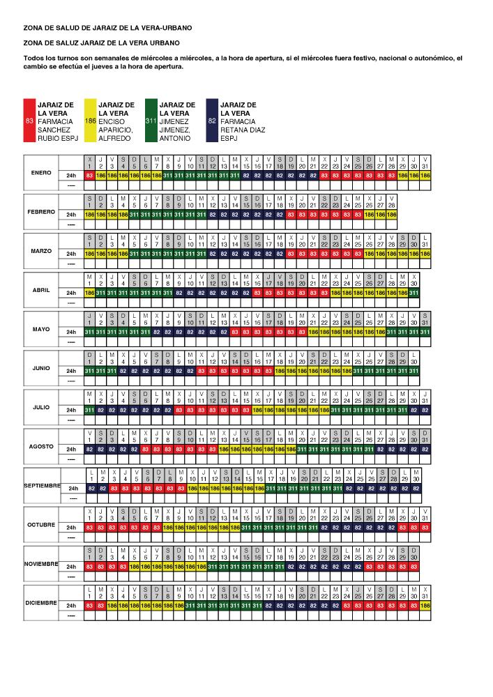 Imagen Calendario farmacias de guardia 2025