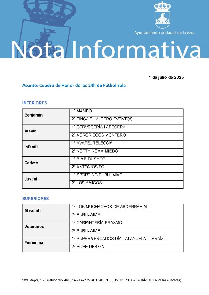 Imagen Cuadro de Honor de las 24h de Fútbol Sala
