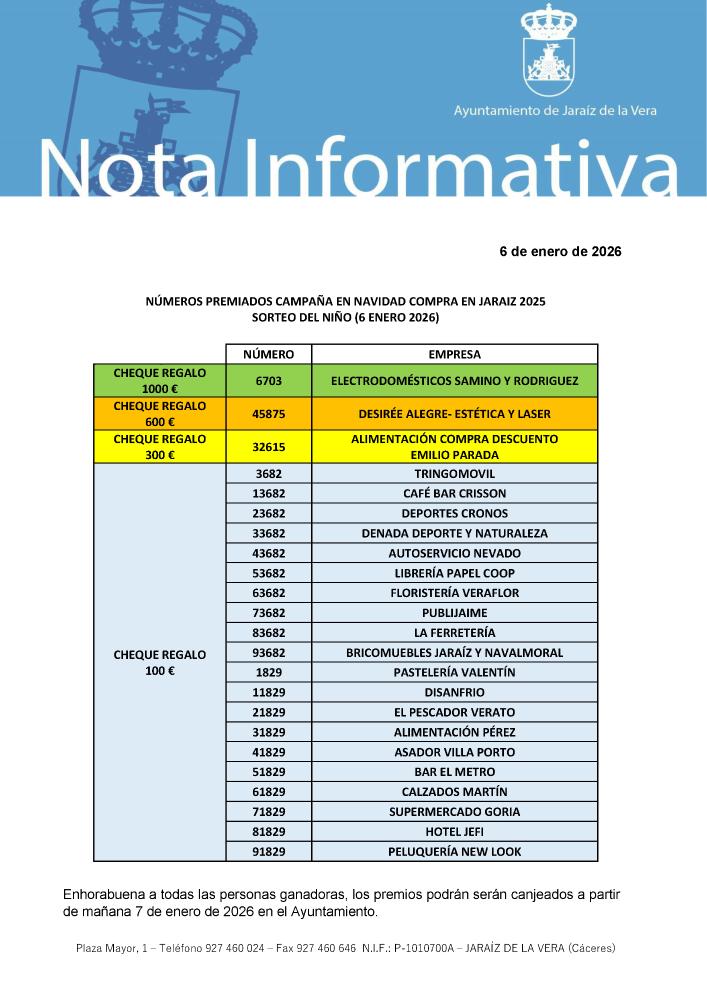Imagen Números premiados en la campaña 